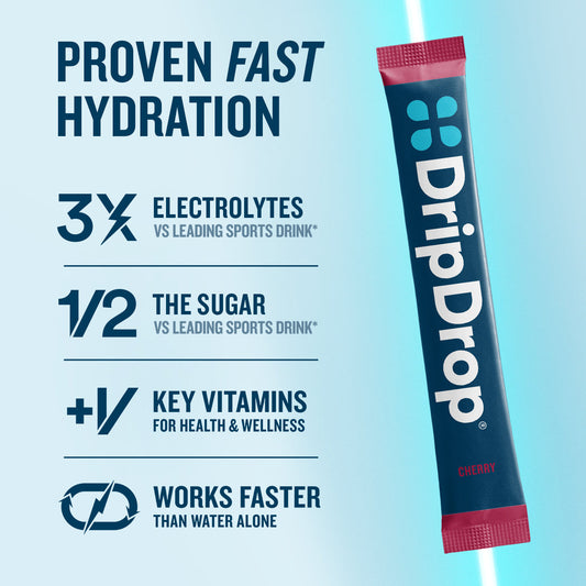 dripdrop-cherry-electrolyte-powder-8-oz-sticks-32-count-a7 eComm-OG-PDP_RTBs_Cherry_1200x1200_2026_vFINAL.jpg