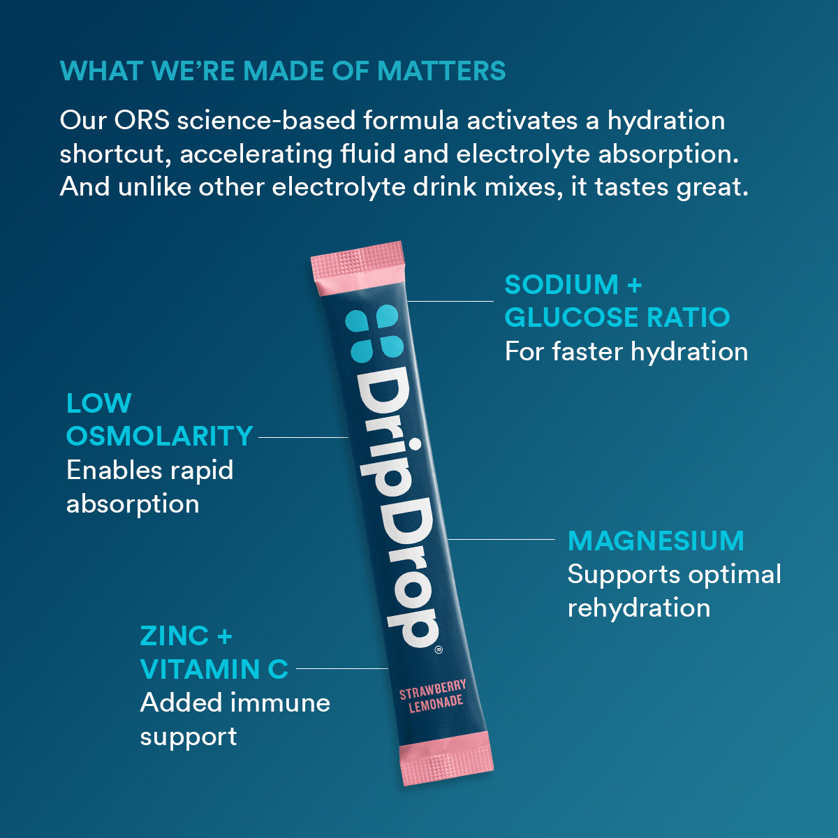 dripdrop-juicy-variety-pack-electrolyte-powder-8-oz-sticks-32-count-q5 0cdbbcd3-b265-4b9d-9a2f-b91bfdeab3b4_large_2550803d-6ca9-4a26-b7bf-9b46e3333aac.jpg