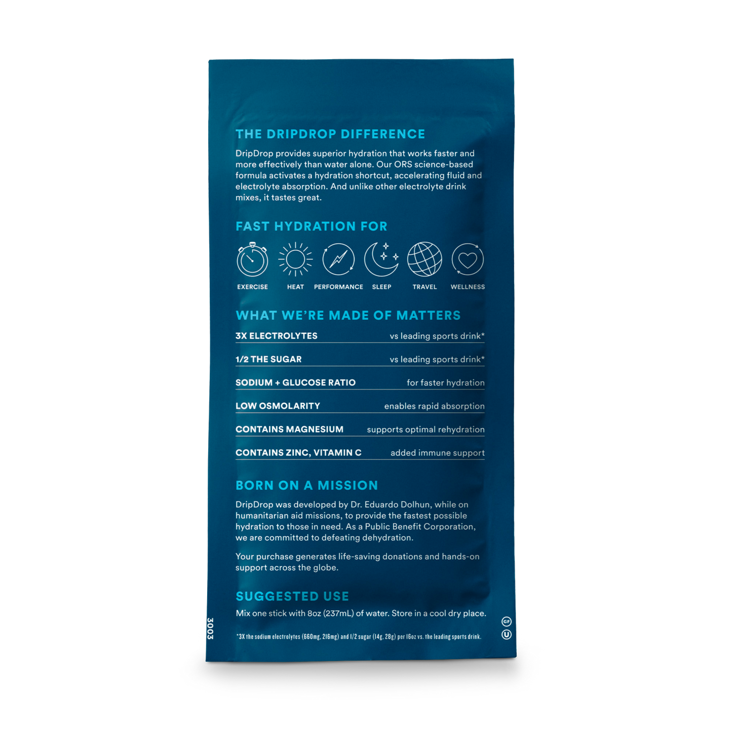 dripdrop-watermelon-2-stick-sample-pack-p7 2-StickTrialPack_Back_Mktg_Watermelon.png