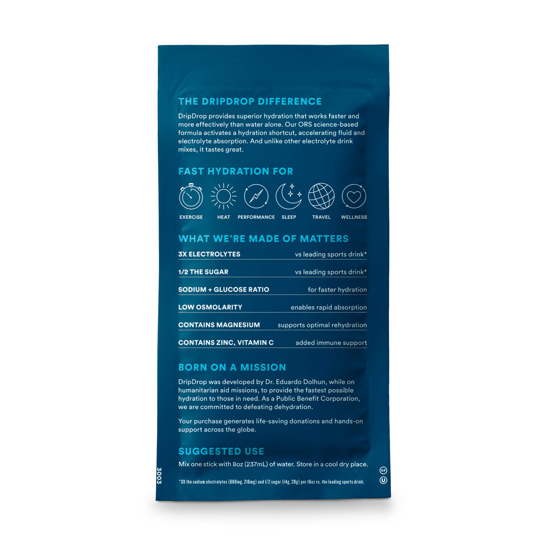 dripdrop-watermelon-2-stick-sample-pack-p7 2-StickTrialPack_Back_Mktg_Watermelon.png