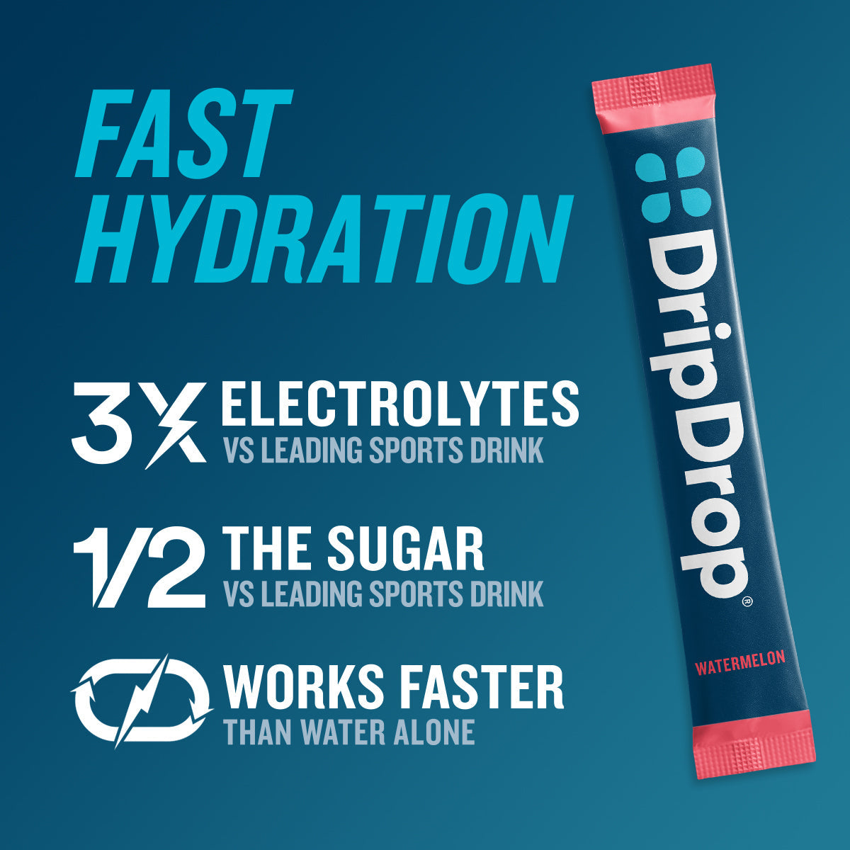 dripdrop-watermelon-electrolyte-powder-8-oz-sticks-32-count-c7 58433b08-4ace-415b-91eb-990b1b27c9d7_large_9f9e76cb-ed70-408f-a2bd-b4b002673dd2.jpg