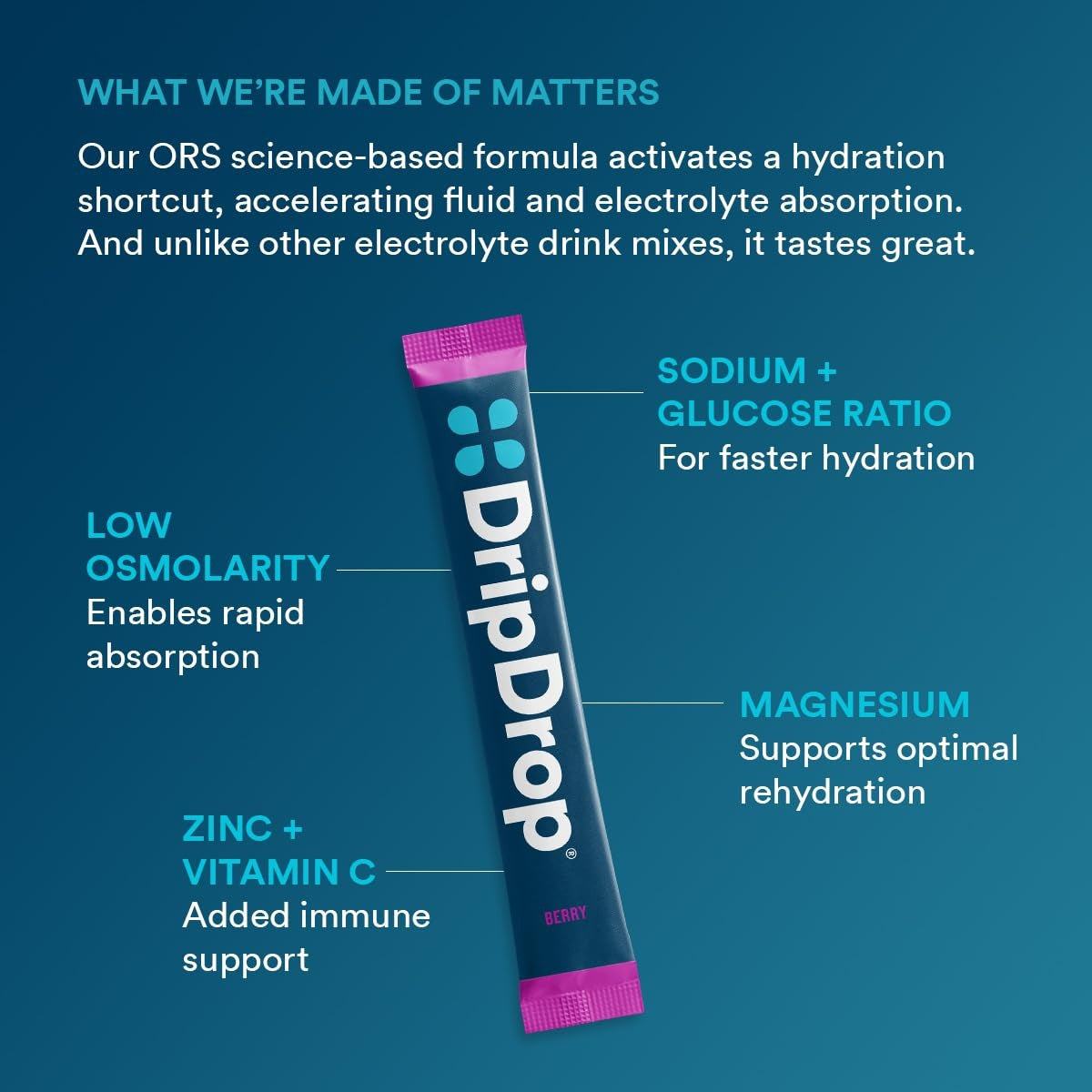 dripdrop-berry-electrolyte-powder-8-oz-sticks-32-count-i7 5a3677a0-6012-40fd-8477-0d4f6fbc0ecd_large_239576b4-736b-4ca7-ad3d-aa3032e7f3f5.jpg