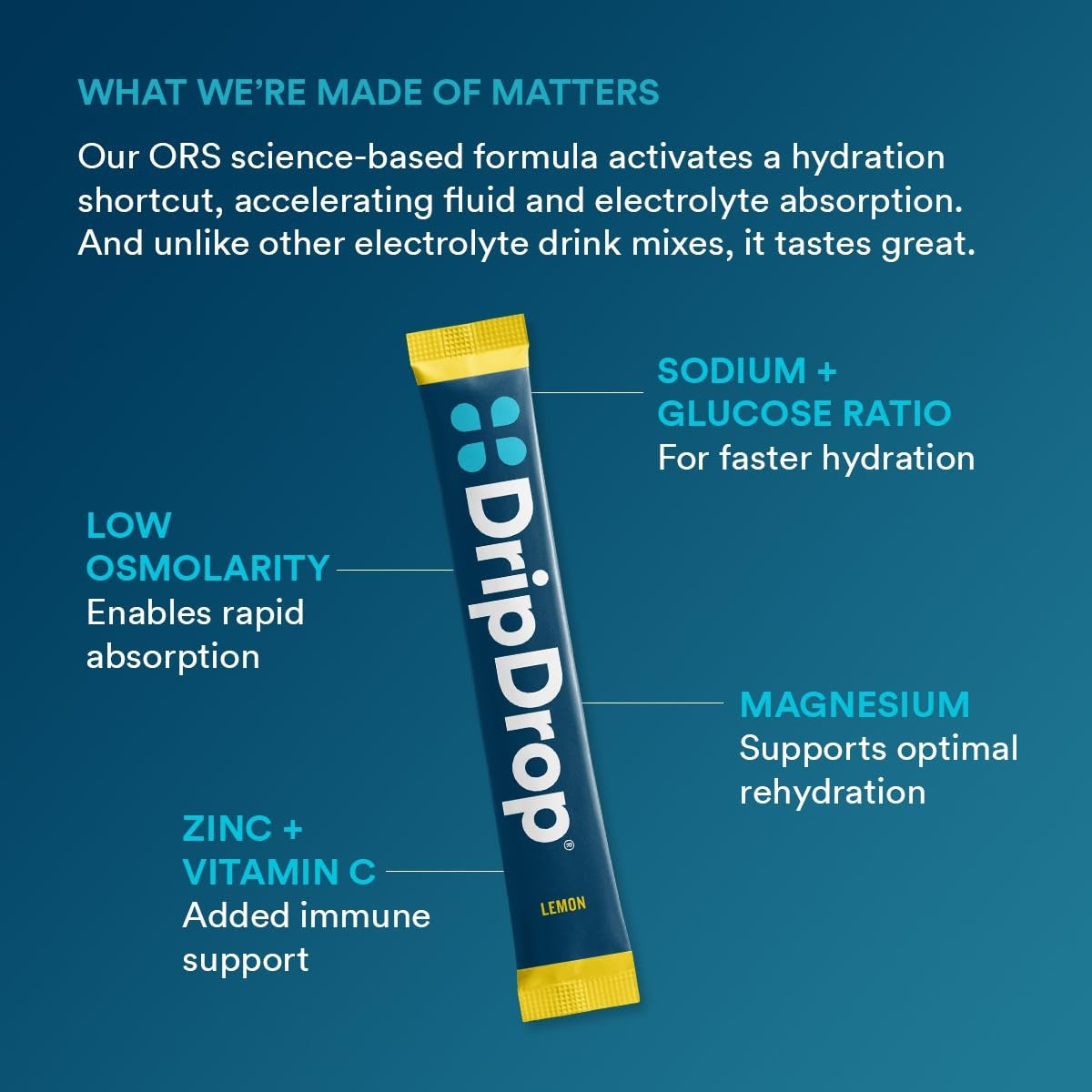 dripdrop-lemon-electrolyte-powder-8-oz-sticks-32-count-m0 8ab2c380-1c01-4e78-8408-d2b8482f6f08_large_575db0a3-4a09-43c6-a8ec-a28798384fd9.jpg
