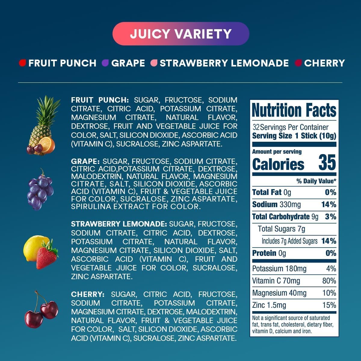 dripdrop-juicy-variety-pack-electrolyte-powder-8-oz-sticks-32-count-q5 Juicy_nutritional.jpg