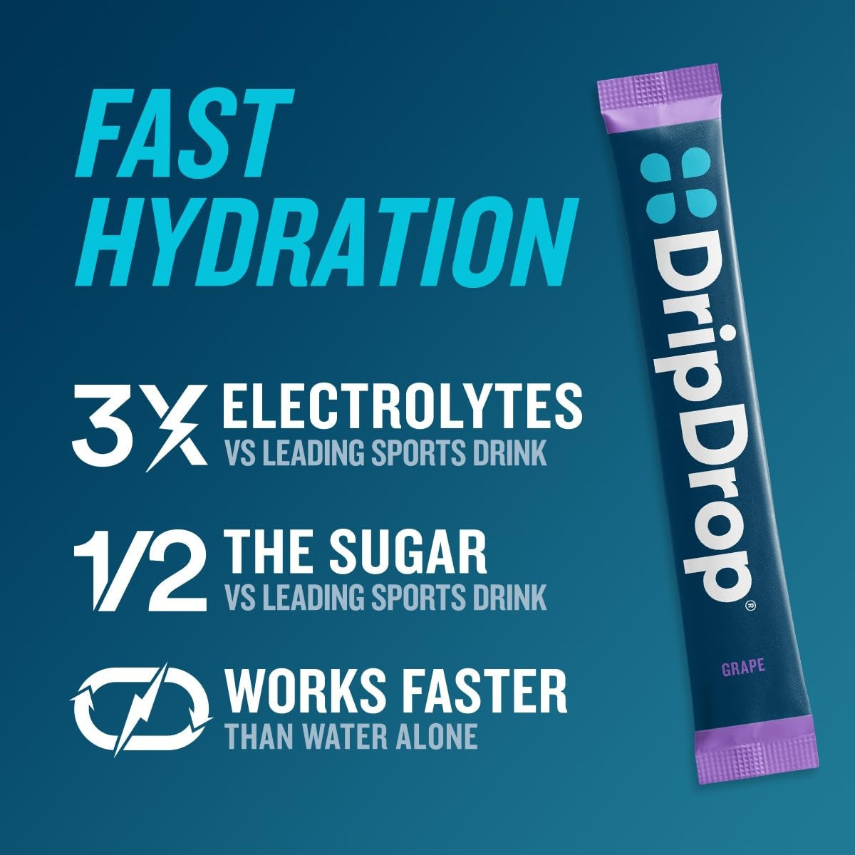 dripdrop-grape-electrolyte-powder-8-oz-sticks-32-count-k3 ad62f52f-0c60-4bf3-811f-3f8b7869ca9a_large_a5f1d400-63e3-4b34-ba3c-e2b2d7557831.jpg