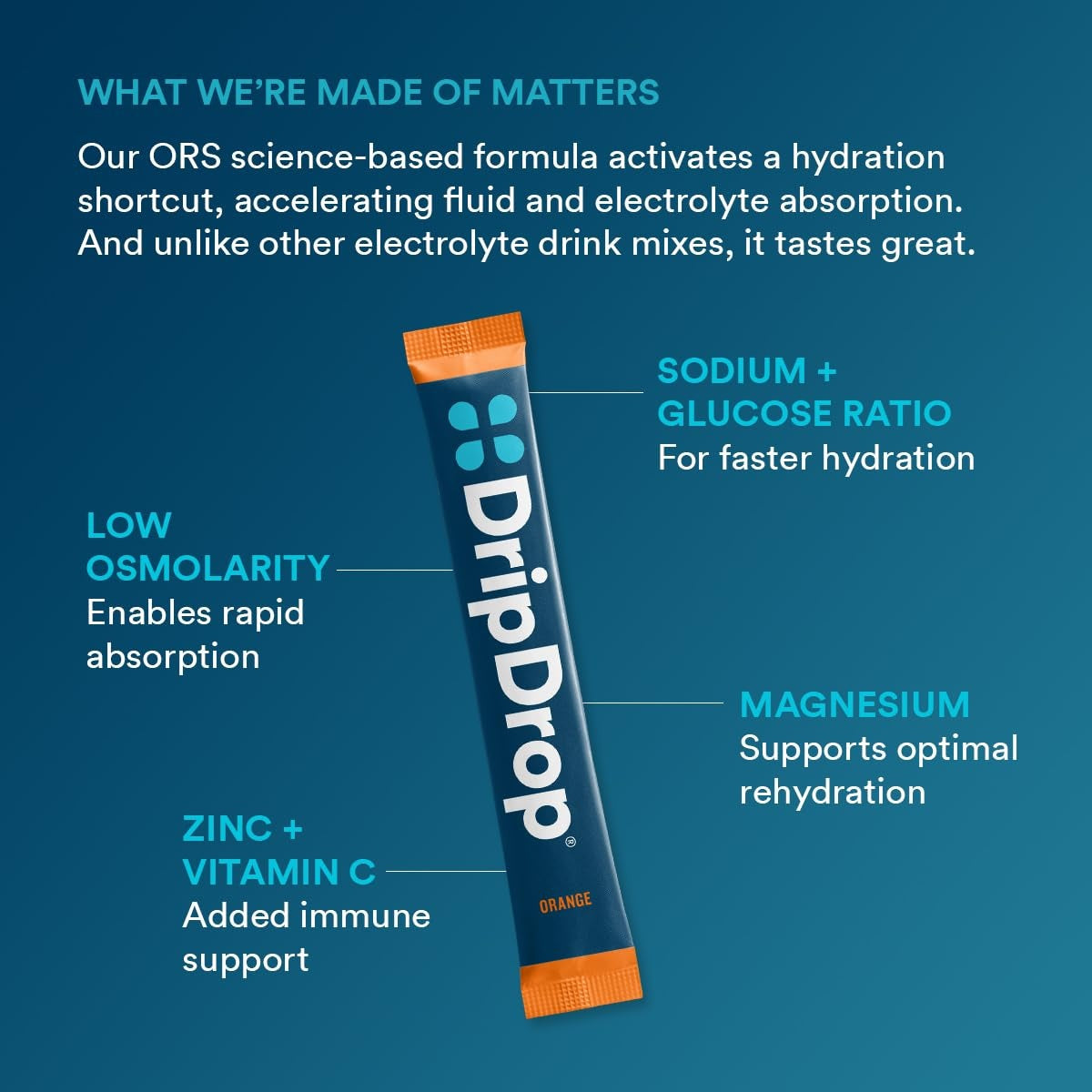 dripdrop-orange-electrolyte-powder-8-oz-sticks-32-count-p5 b80b1984-2c7b-41be-9641-d1af76a19342_large_442dc625-a8f2-4391-b3be-7083bce00351.jpg