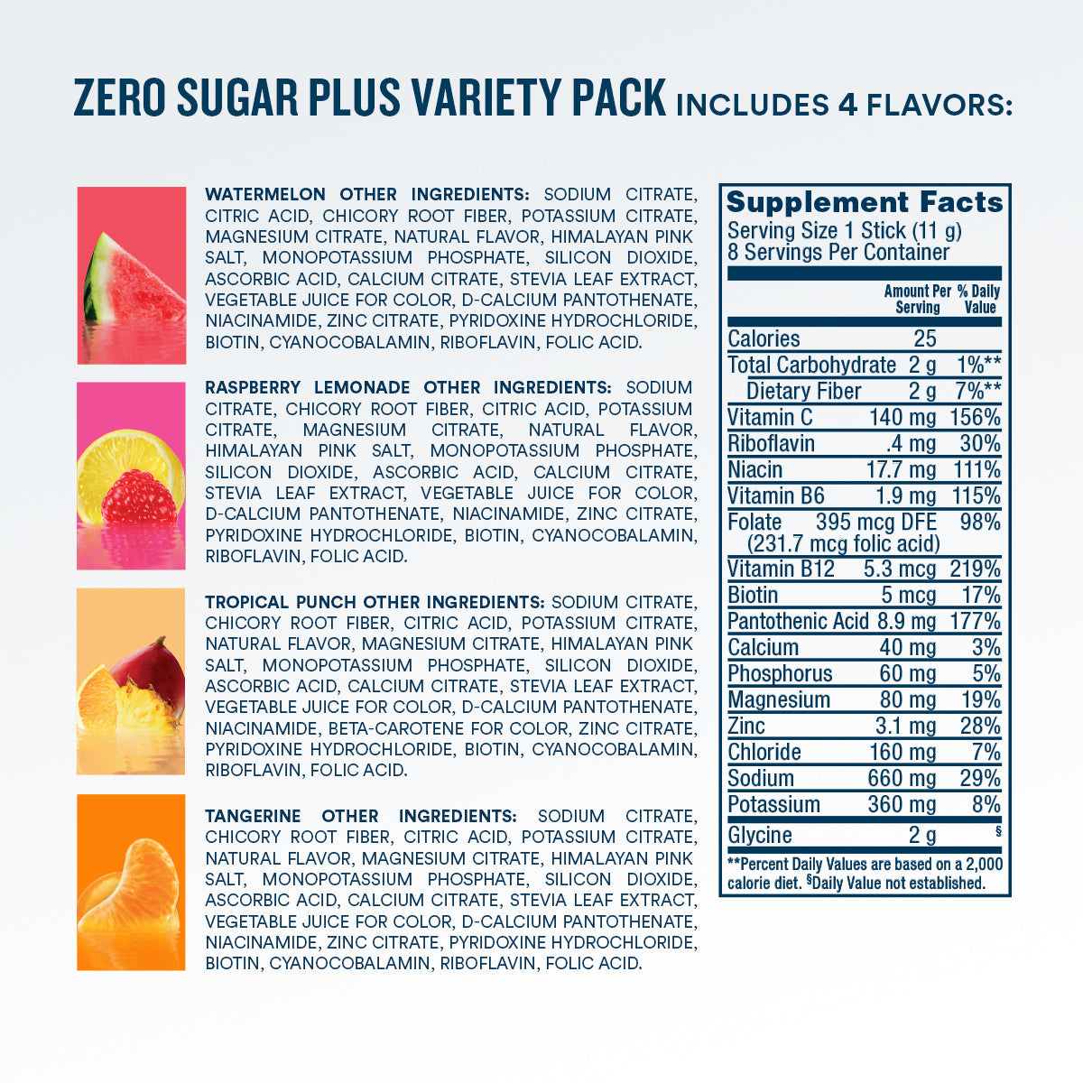 zero-sugar-plus-starter-pack-16-count-n1 eComm-ZSP-PDP_Nutrition-8ct_VP-A.jpg