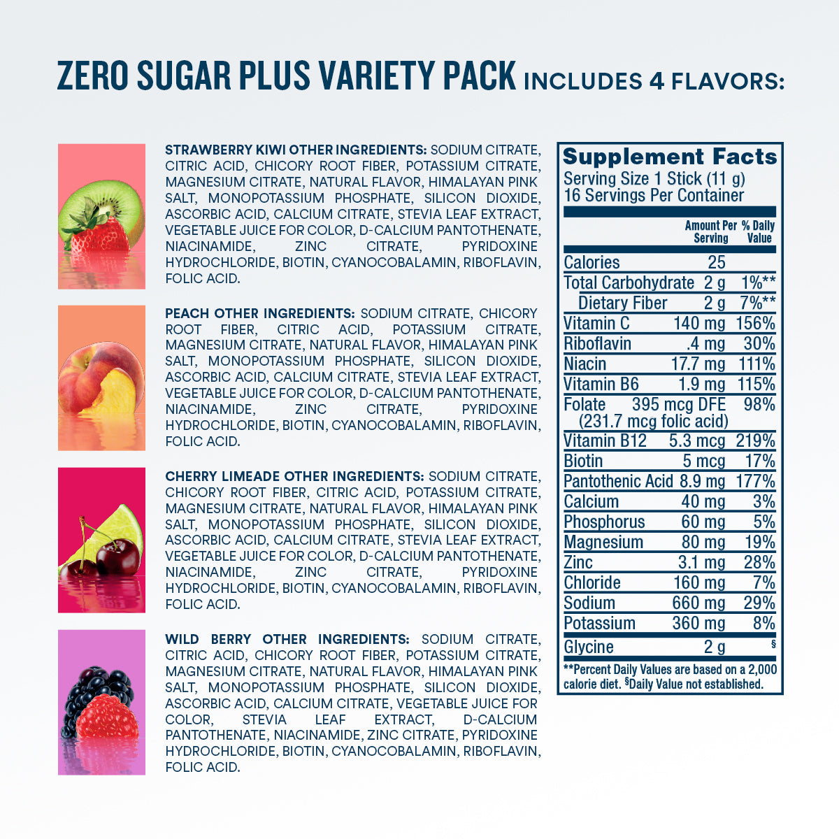 dripdrop-zero-sugar-plus-strawberry-kiwi-peach-cherry-limeade-wild-berry-16-oz-sticks-16-count-b4 eComm-ZSP-PDP_Nutrition_VP-B.jpg