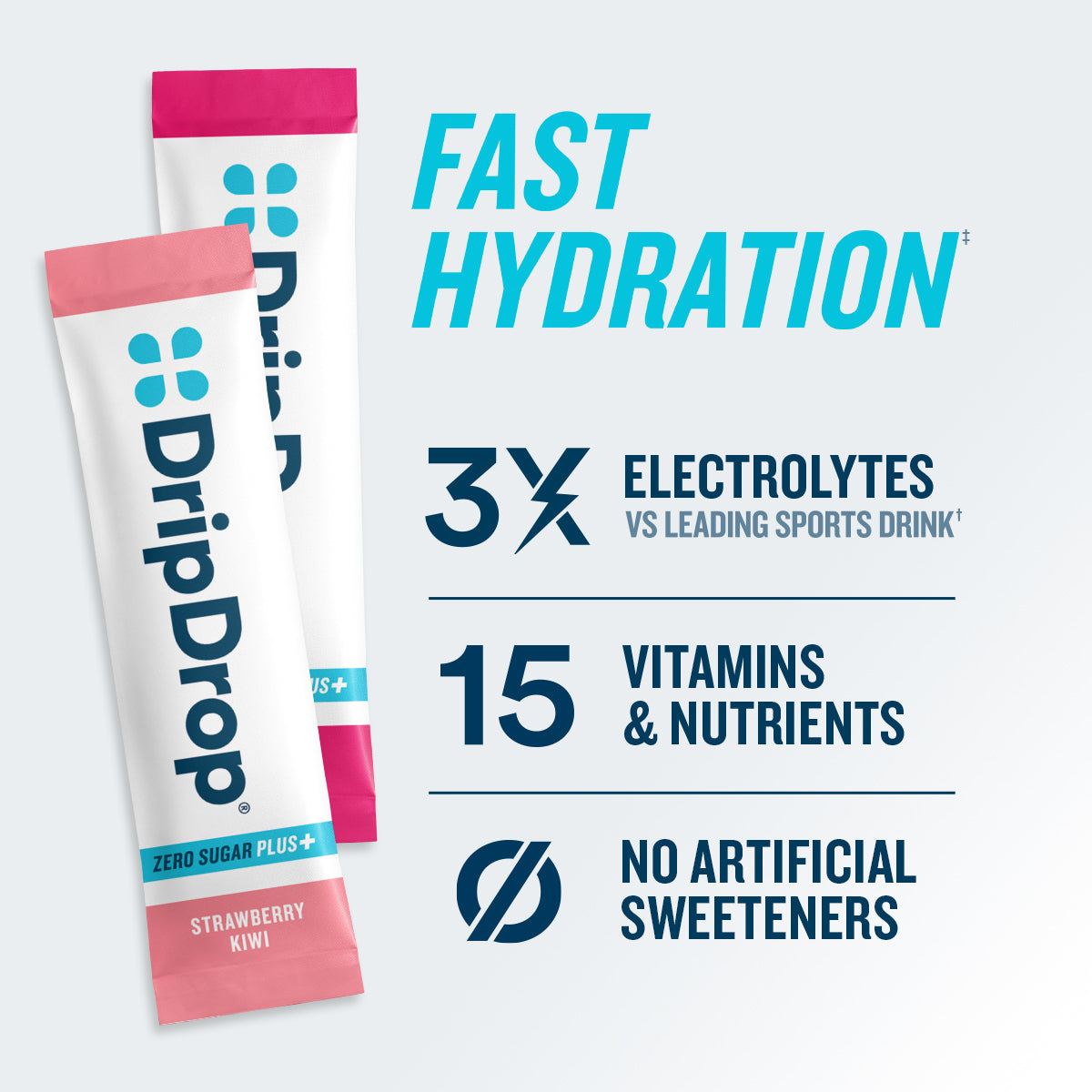 dripdrop-zero-sugar-plus-strawberry-kiwi-peach-cherry-limeade-wild-berry-16-oz-sticks-16-count-b4 eComm-ZSP-PDP_RTBs_VP-B_1.jpg