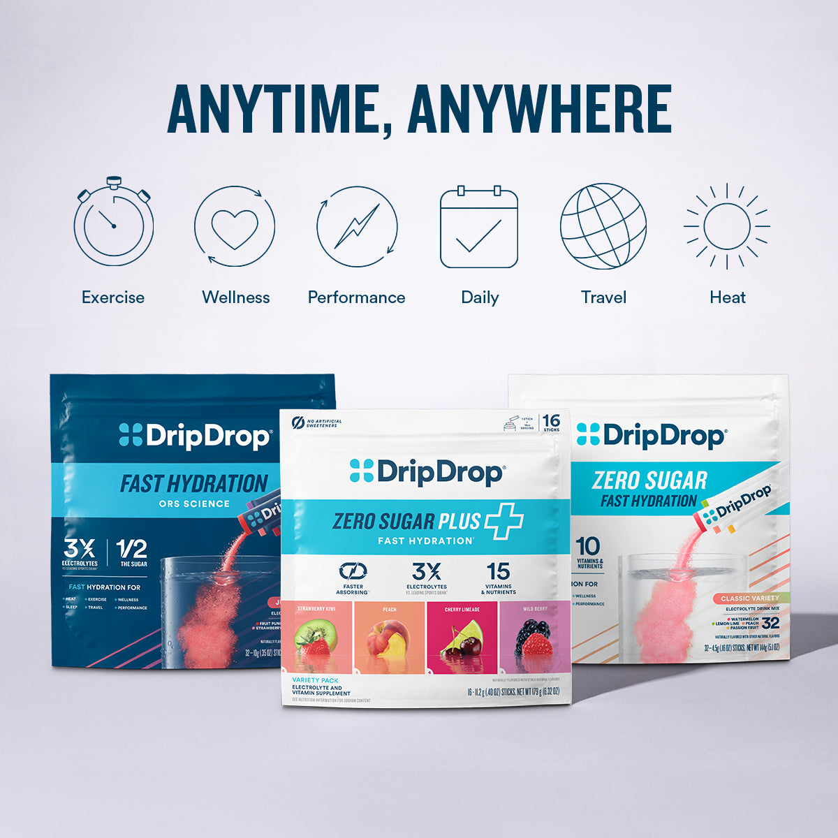 dripdrop-zero-sugar-plus-strawberry-kiwi-peach-cherry-limeade-wild-berry-16-oz-sticks-16-count-b4 eComm-ZSP-PDP_Use-Case_VP-B.jpg
