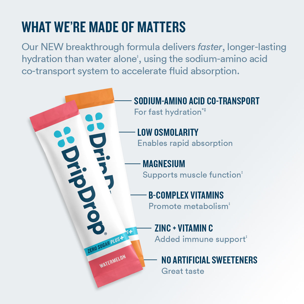 dripdrop-zero-sugar-plus-watermelon-tangerine-tropical-punch-raspberry-lemonade-16-oz-sticks-8-count-r8 eComm-ZSP-PDP_WWMOM_VP-A_7944d880-0281-4044-8b2c-d602b62f3019.jpg