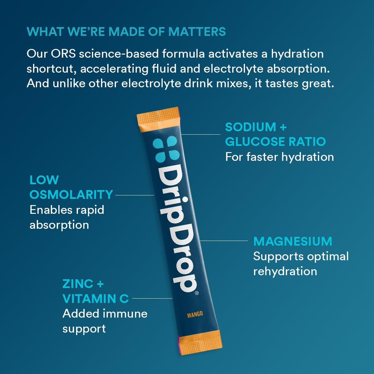 dripdrop-tropical-variety-pack-electrolyte-powder-8-oz-sticks-32-count-r6 eb5c6cfc-d7e7-4b0a-b9fc-56100cc7e8be_large_1f44c492-6f52-44ad-89be-5b2828b23147.jpg