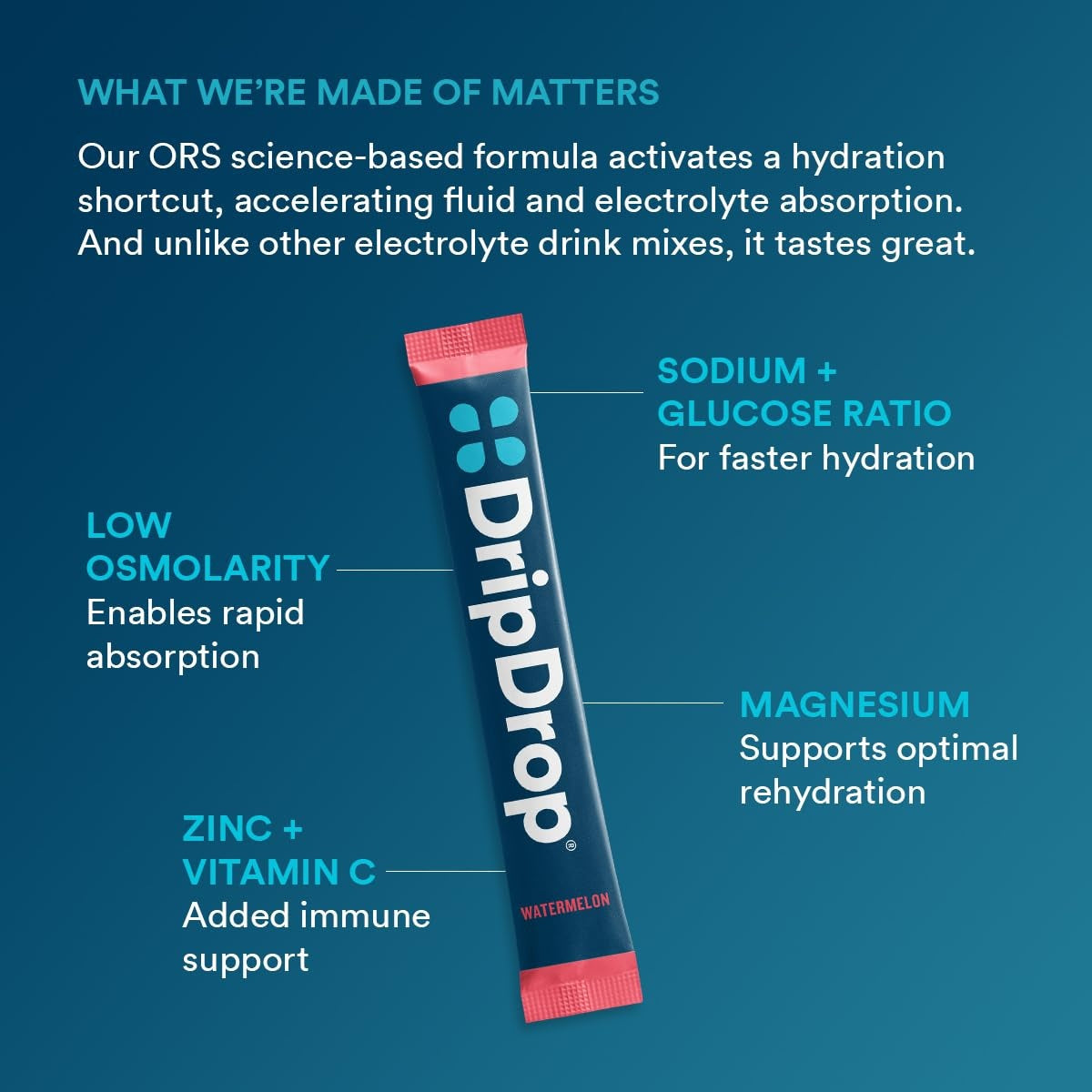 dripdrop-bold-variety-pack-electrolyte-powder-8-oz-sticks-32-count-i8 ee161ebc-f3c1-4b71-9a6f-37170c300171_large_04a1af22-00c2-4282-beb9-e4caac15839d.jpg