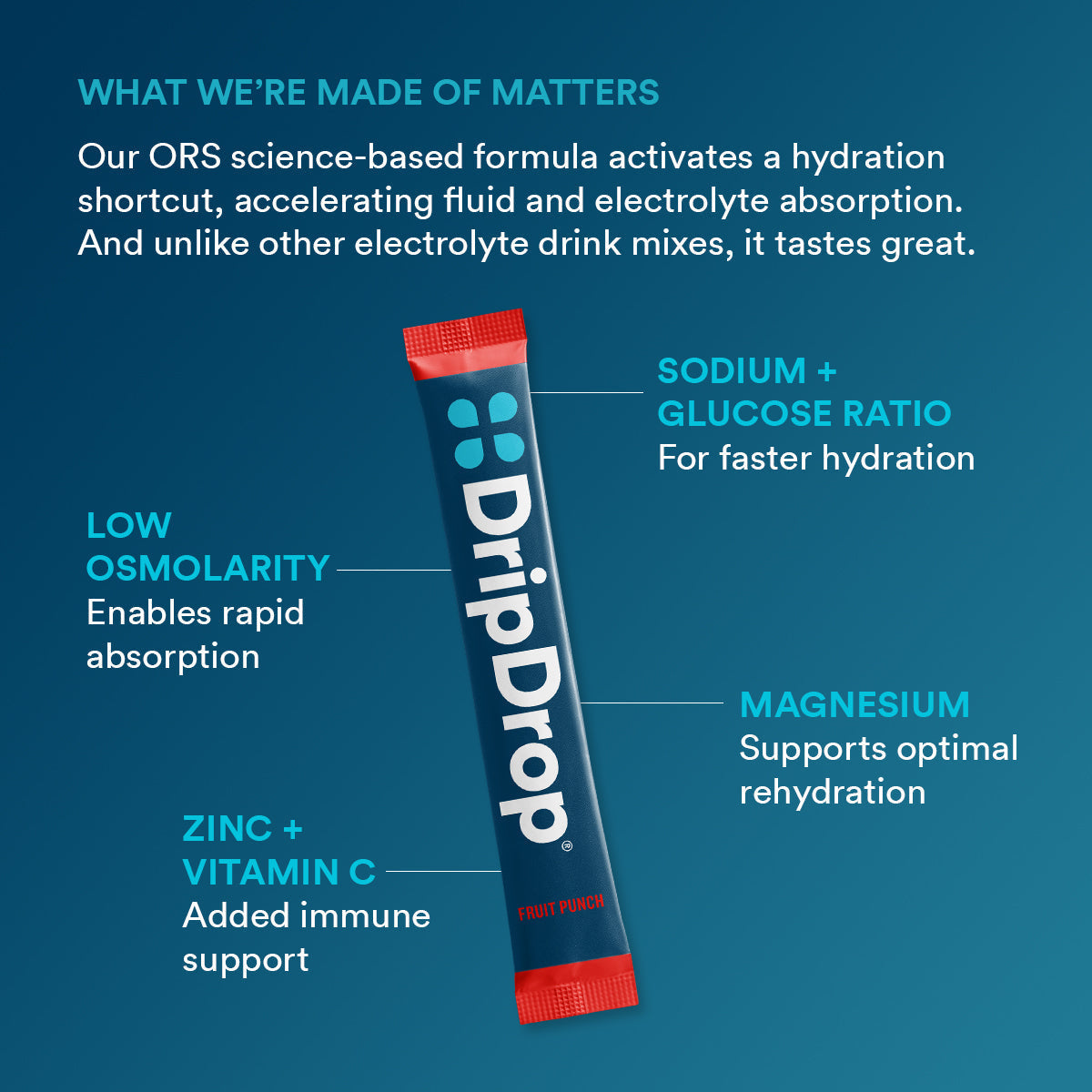 dripdrop-fruit-punch-electrolyte-powder-8-oz-sticks-32-count-c4 f2b3a962-2691-4797-85ba-ff44d403a680_large_ae14166a-5d66-4bfd-a265-a1f90cee9baf.jpg